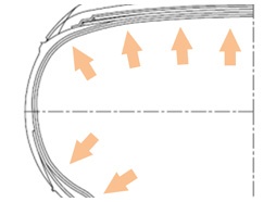 Úprava vnitřní struktury pneumatiky s cílem optimalizovat rozložení kontaktního napětí, což zlepšuje komfort a snižuje valivý odpor.