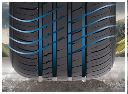 Jednoduchý design drážek s rozloženými vrstvami dodává vzoru větší dynamiku. Vnější drážka nejen zvyšuje robustnost vnějšího bloku, ale také zlepšuje jeho manipulační vlastnosti.