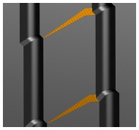 Horizontální drážky na blocích zlepšují přilnavost a odolnost proti uklouznutí.