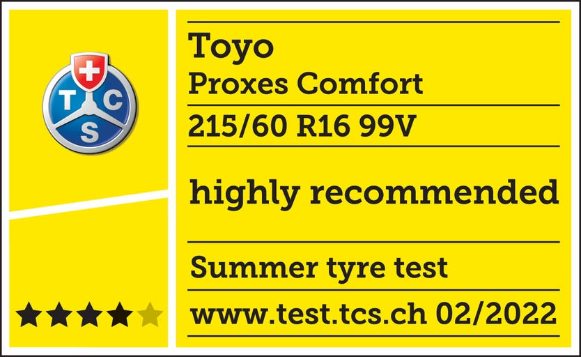 TCS Test v rozměru 215/60 R16 - Vysoce doporučená