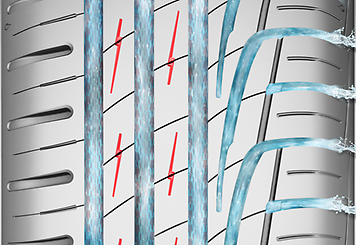 Důvěřujte svým pneumatikám bez ohledu na to, jak silný je déšť a jak zrádná je silnice. Další vývoj naší technologie Shark Skin a inovativní lamely Aqua-Twist pomáhají urychlit odvádění vody ze stopy pneumatiky.