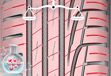 Vychutnejte si lepší kilometrový výkon s naší novou pneumatikou RainExpert 5. Nová běhounová směs a optimalizovaná konstrukce zajišťují rovnoměrné opotřebení a nižší otěr, čímž poskytují vyvážený profil pneumatiky a prodlouženou životnost.