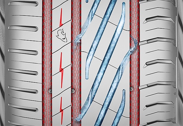 Široké blokové drážky spolehlivě odvádí vodu z pneumatiky