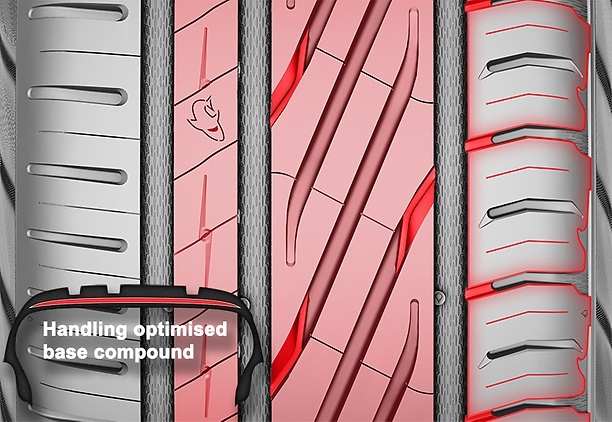 Pevnější základ a speciálně navržená středová žebra pro perfektní stabilitu a odezvu při zatáčení