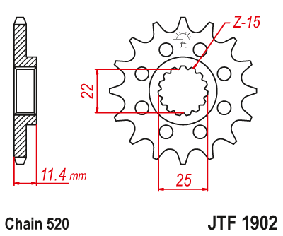 JT SPROCKETS gear wheel JTF1902.15 (125215jt)