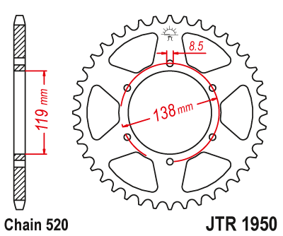 JT Sprockets rozeta JTR1950.48