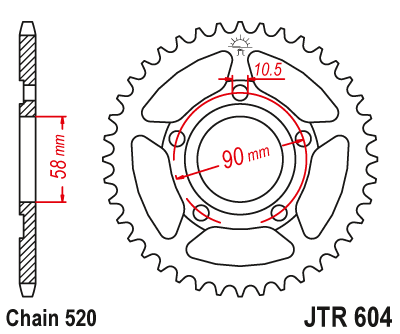 JT Sprockets rozeta JTR604.38